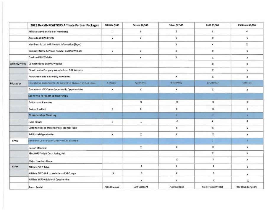 DAR 2025 Affiliate Parner Program